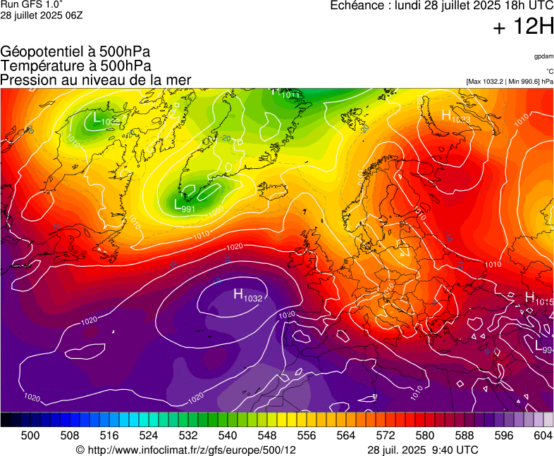 image modeles meteo