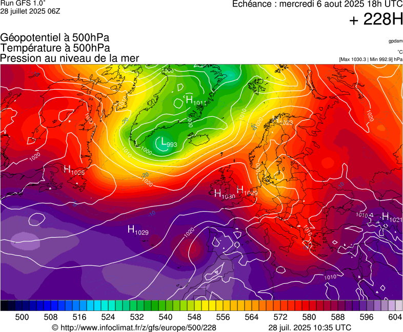 image modeles meteo
