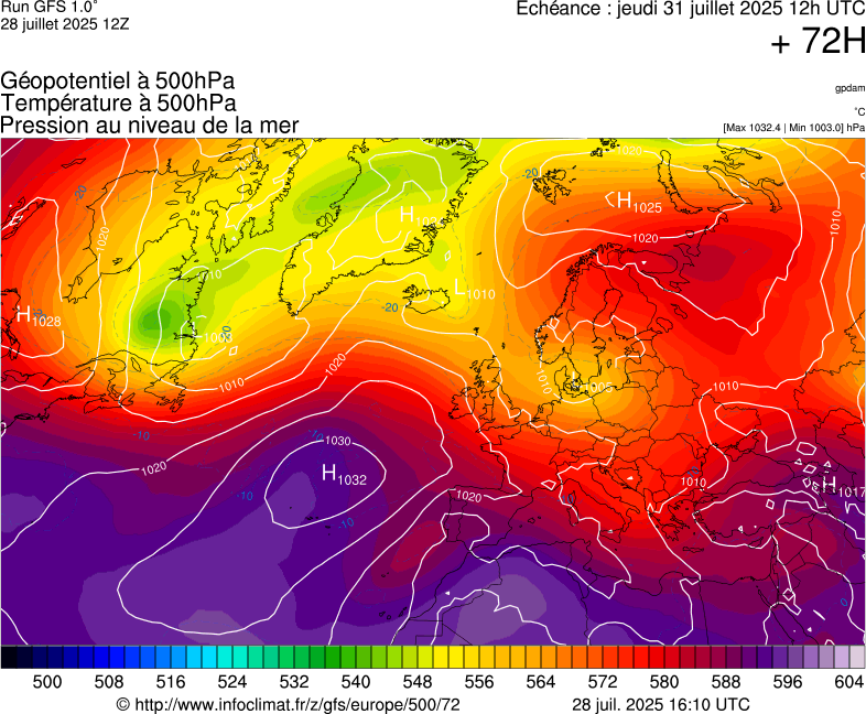 image modeles meteo
