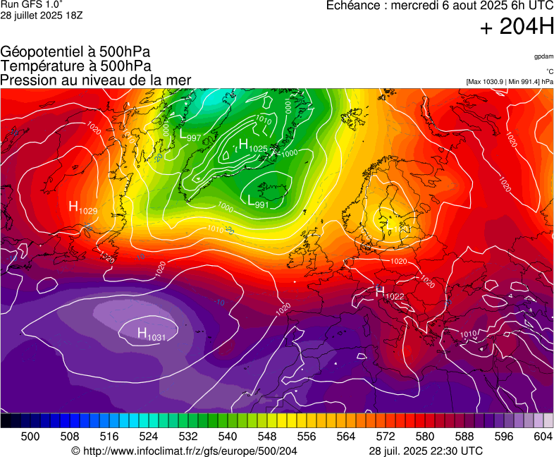 image modeles meteo