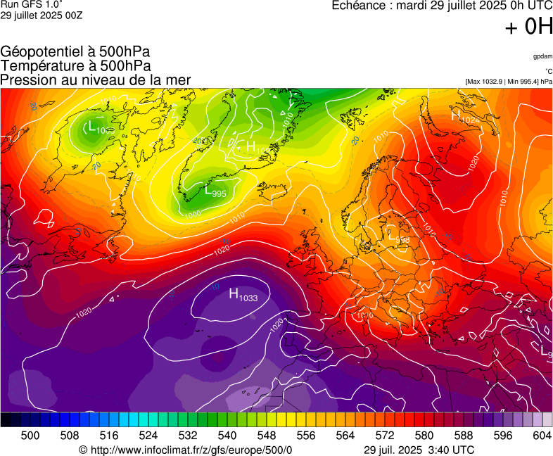 image modeles meteo