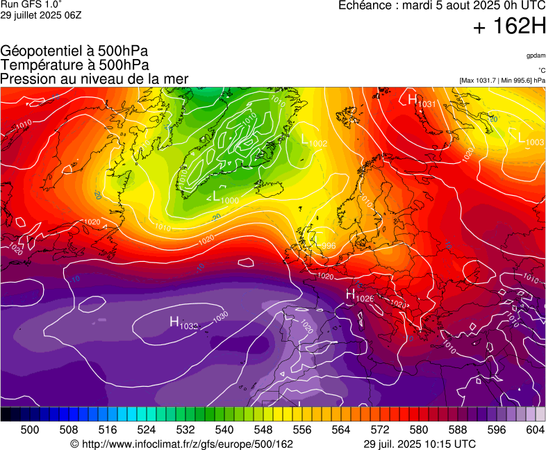 image modeles meteo