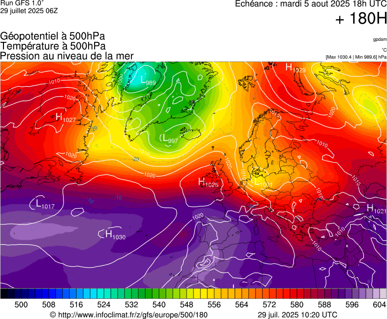 image modeles meteo