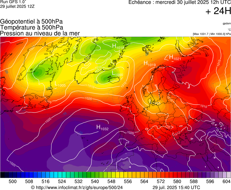 image modeles meteo