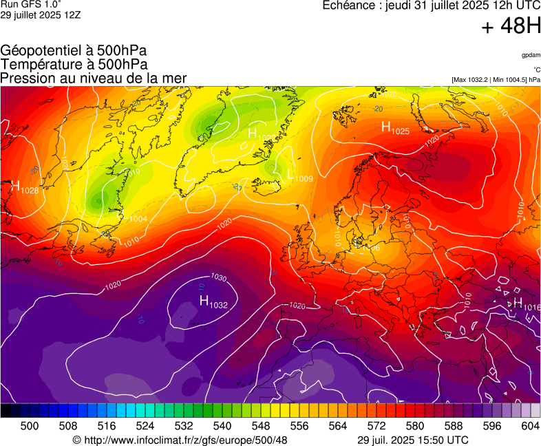 image modeles meteo