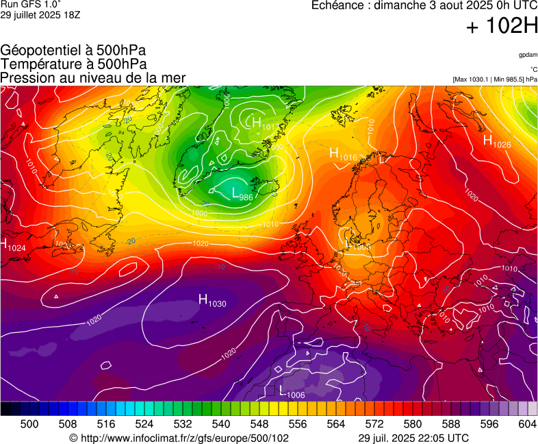 image modeles meteo