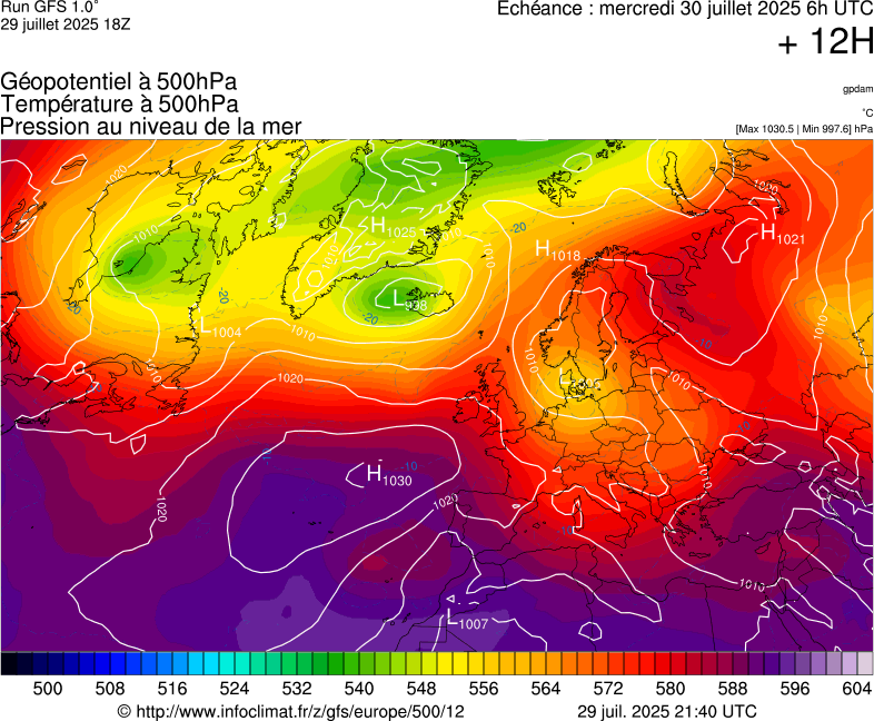 image modeles meteo