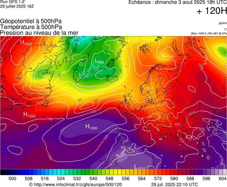 image modeles meteo