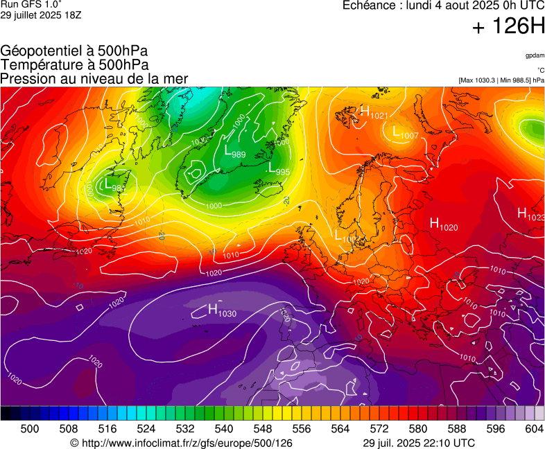 image modeles meteo
