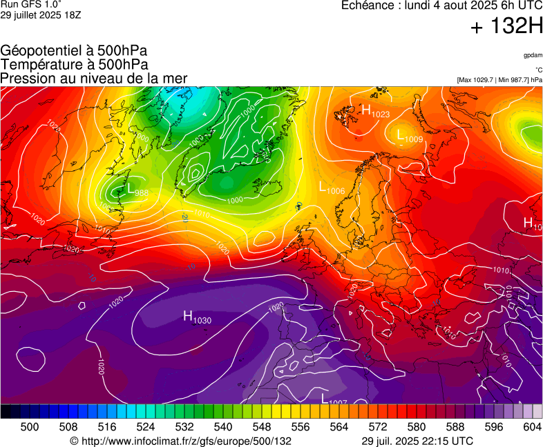 image modeles meteo