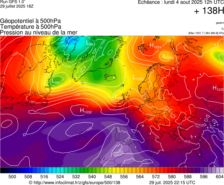 image modeles meteo