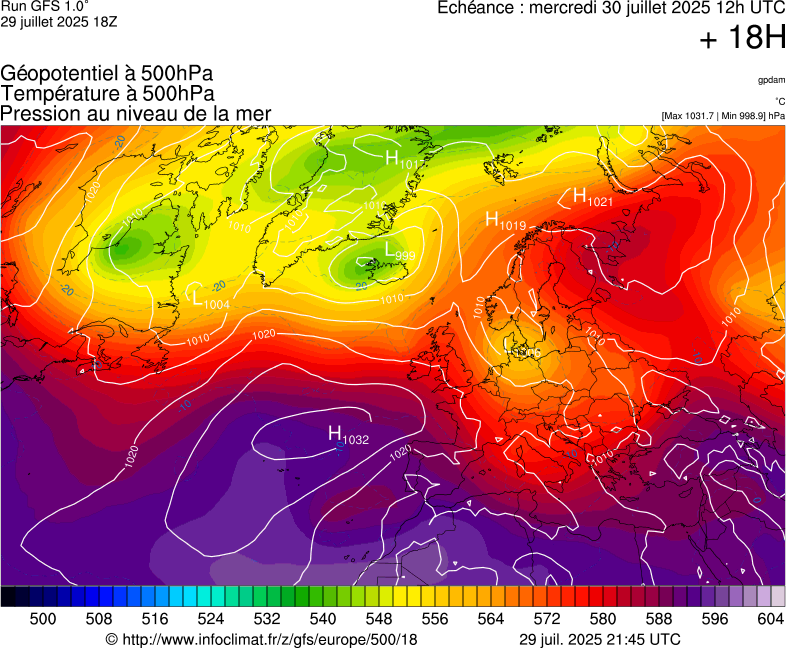 image modeles meteo