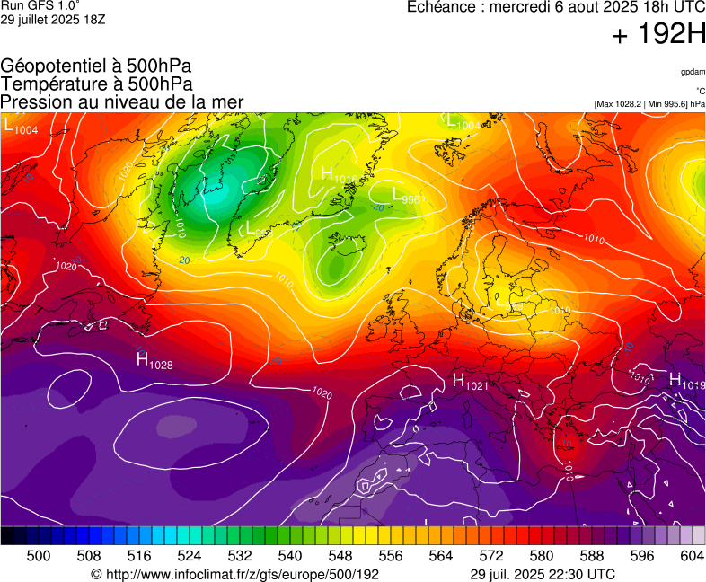 image modeles meteo