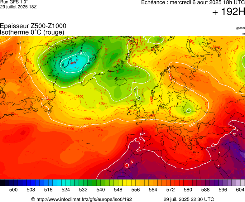 image modeles meteo