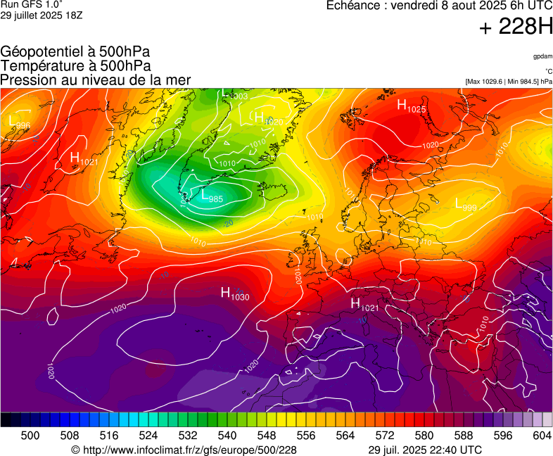image modeles meteo