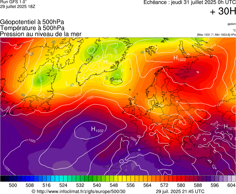 image modeles meteo