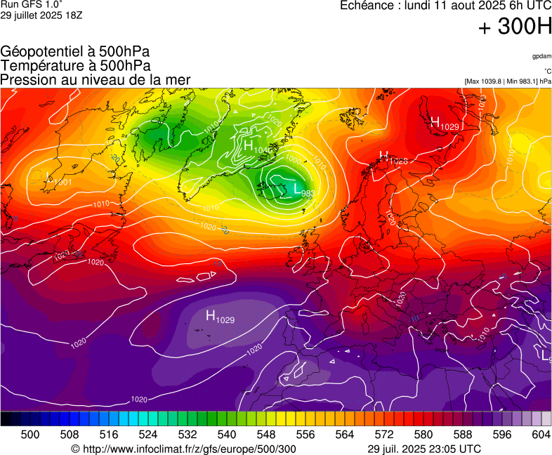 image modeles meteo