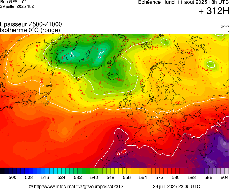 image modeles meteo