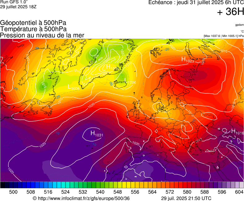 image modeles meteo