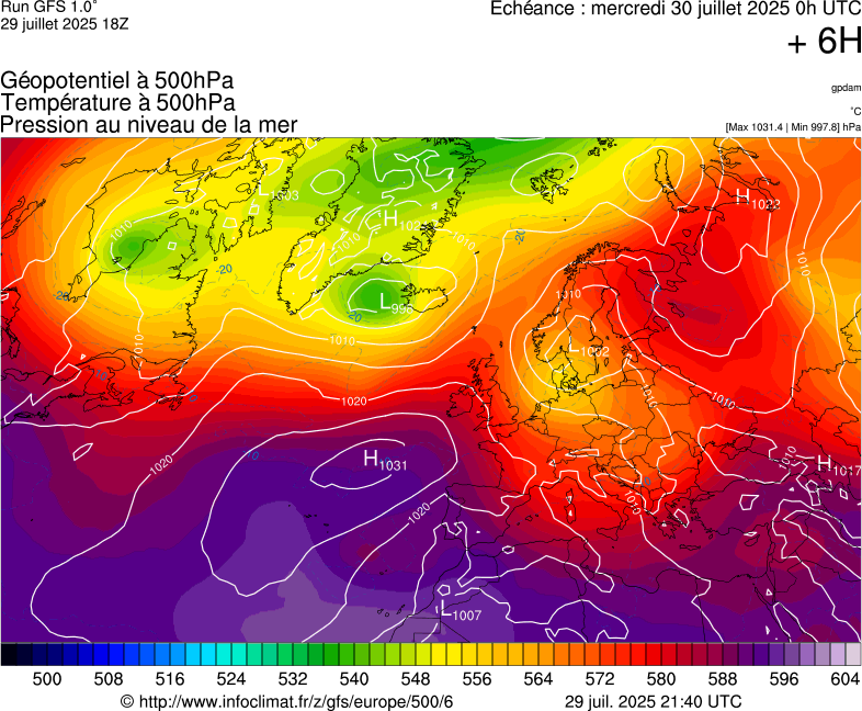 image modeles meteo