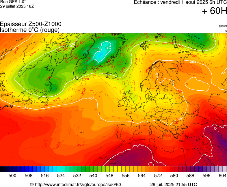image modeles meteo