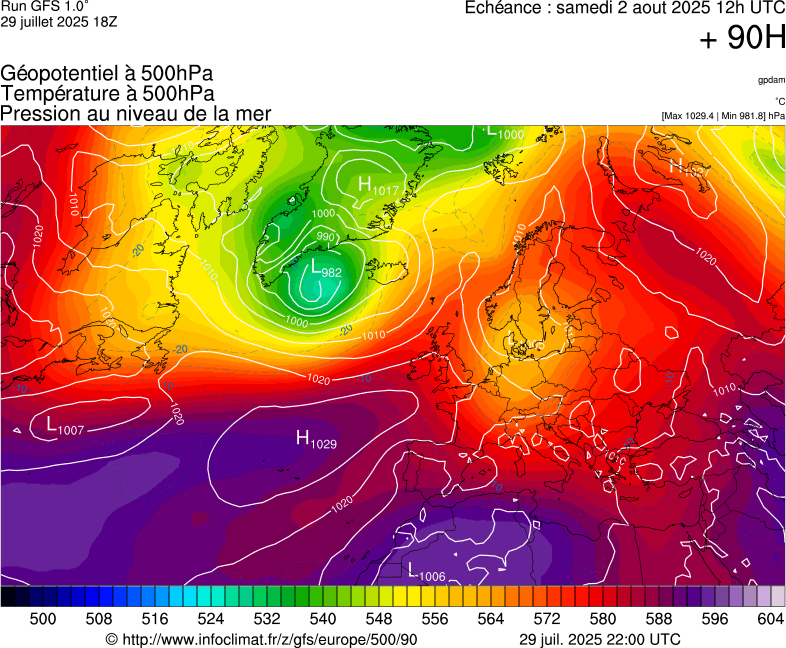 image modeles meteo
