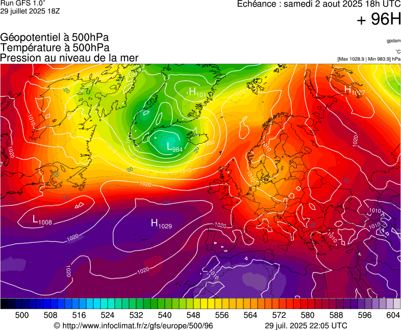 image modeles meteo