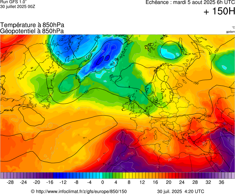 image modeles meteo