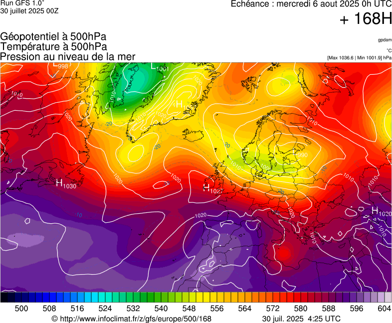 image modeles meteo