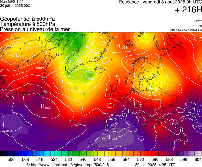 image modeles meteo