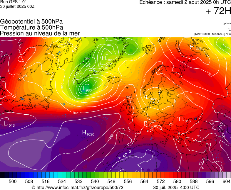 image modeles meteo