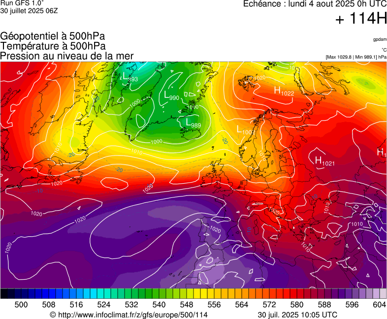 image modeles meteo