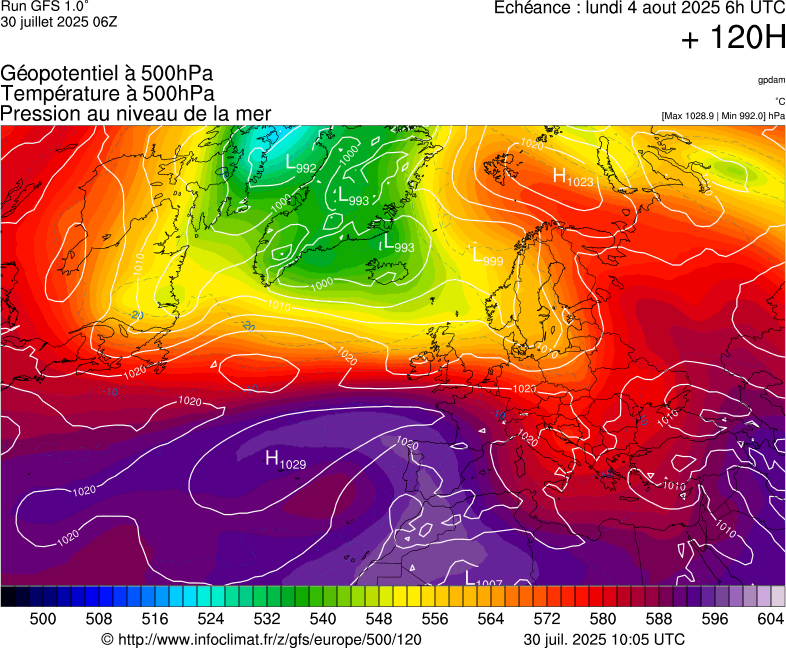 image modeles meteo