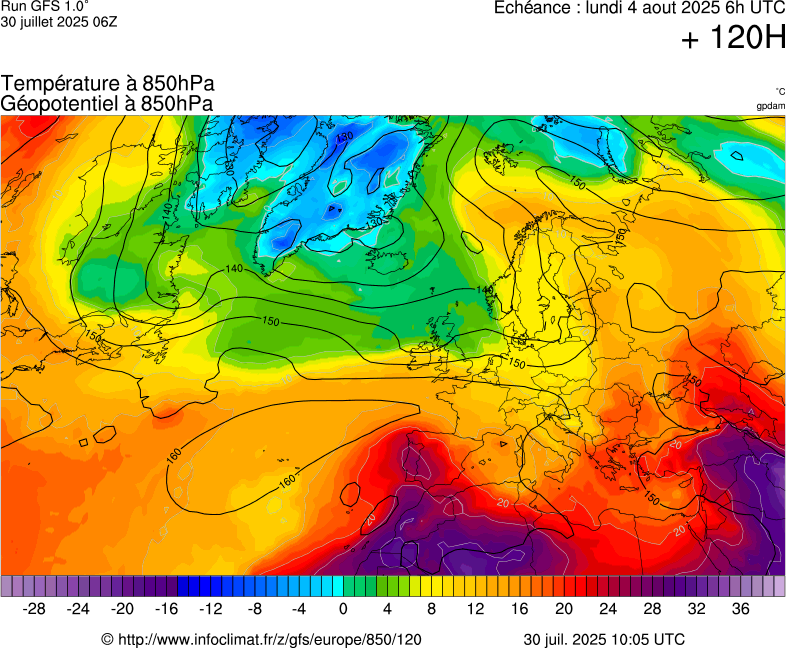 image modeles meteo