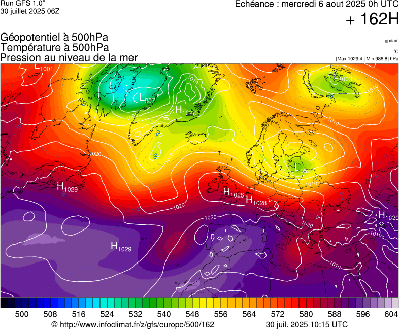 image modeles meteo