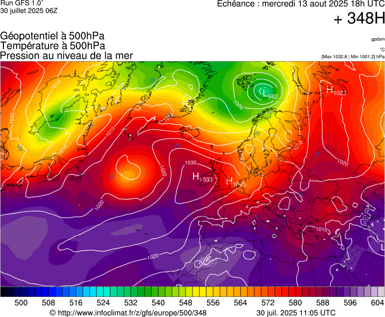 image modeles meteo