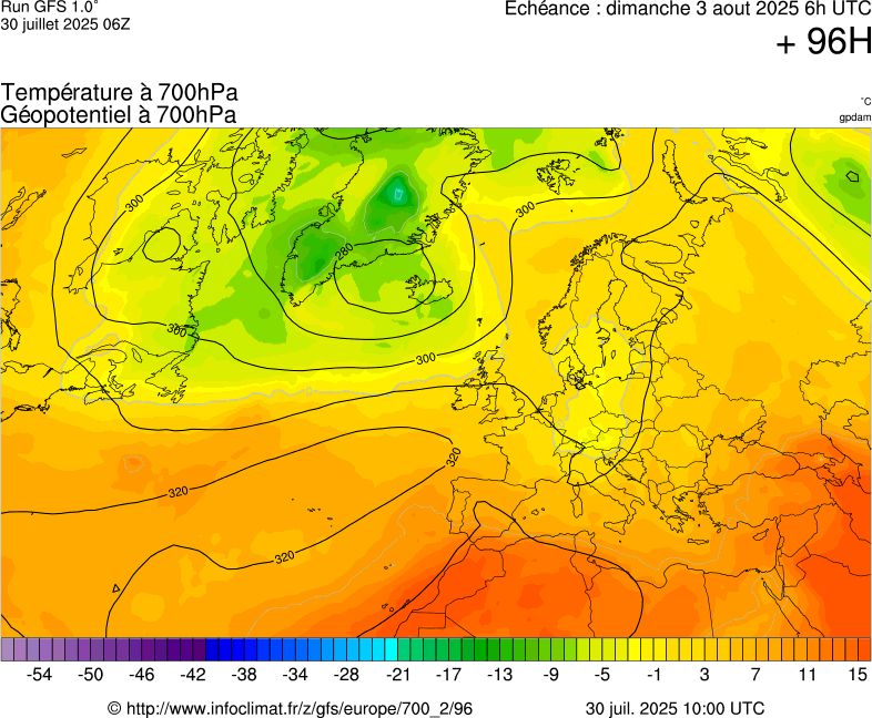 image modeles meteo