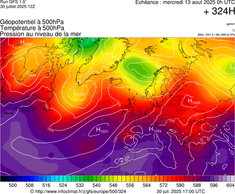 image modeles meteo