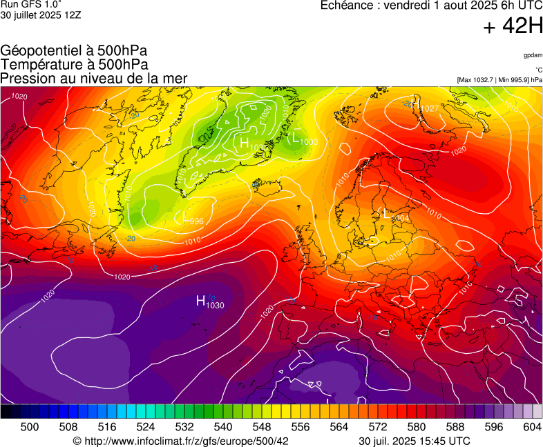 image modeles meteo