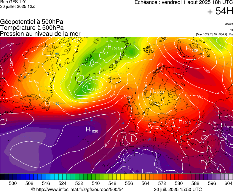 image modeles meteo