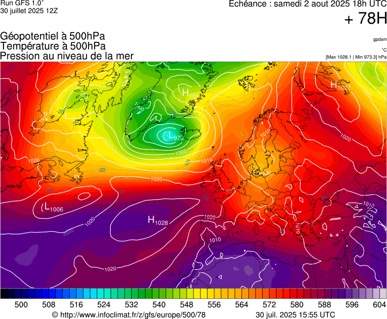 image modeles meteo
