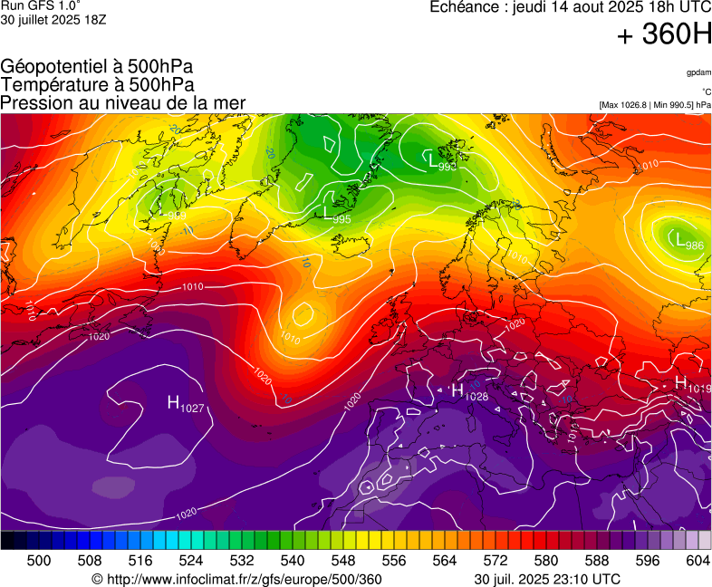 image modeles meteo
