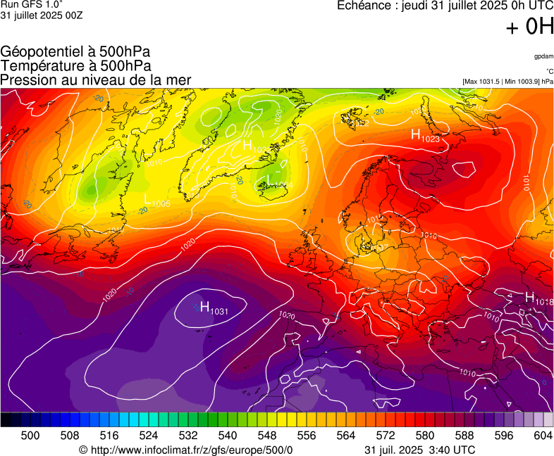 image modeles meteo