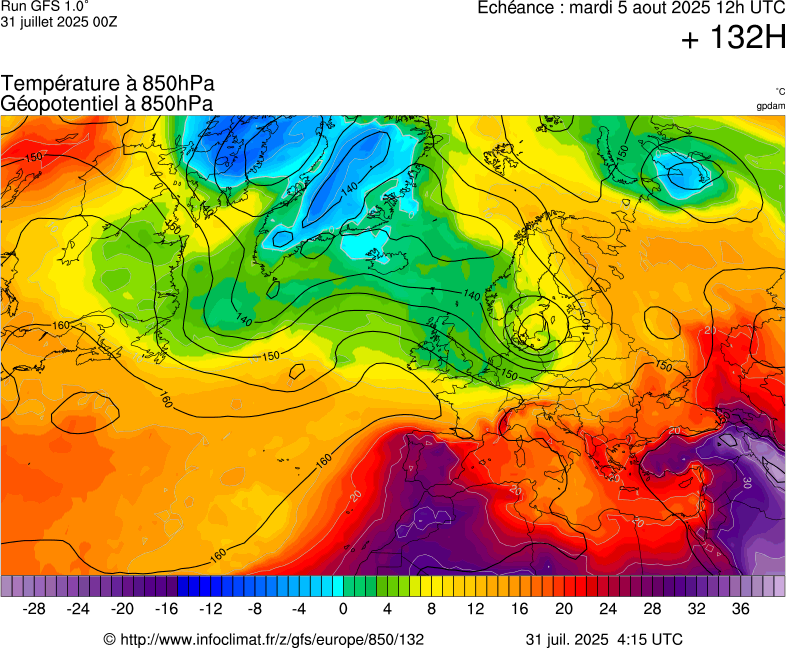 image modeles meteo