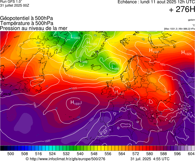 image modeles meteo