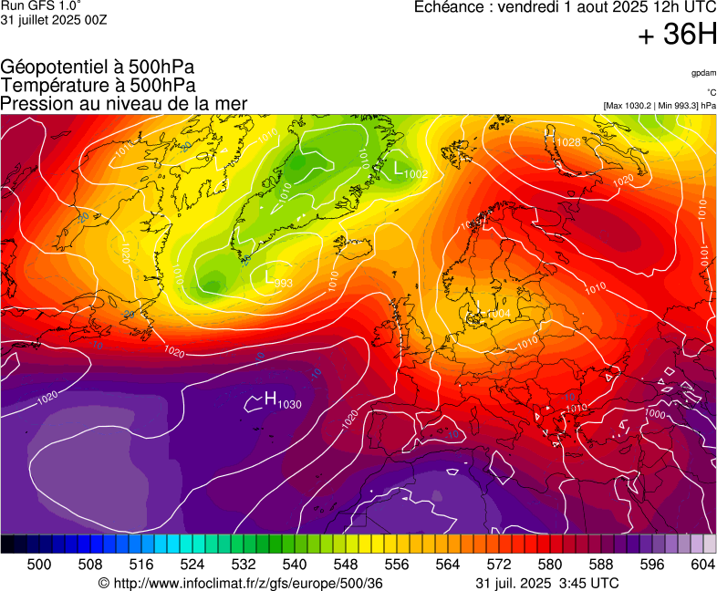 image modeles meteo