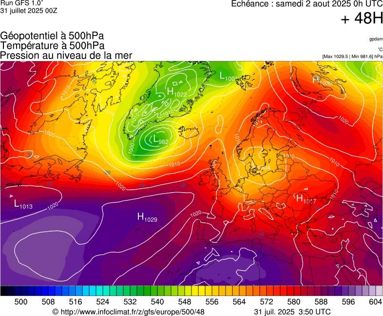 image modeles meteo