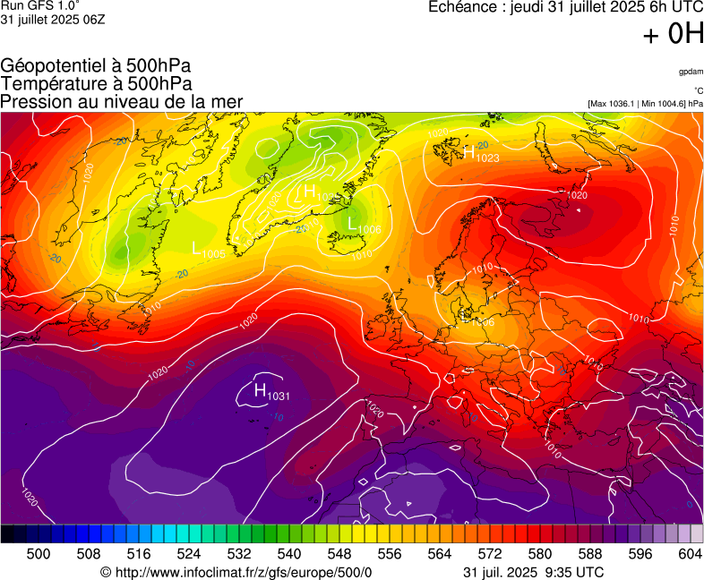 image modeles meteo