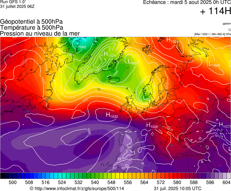 image modeles meteo