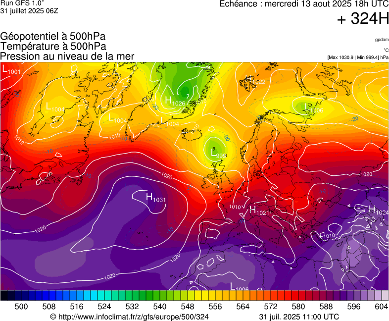 image modeles meteo